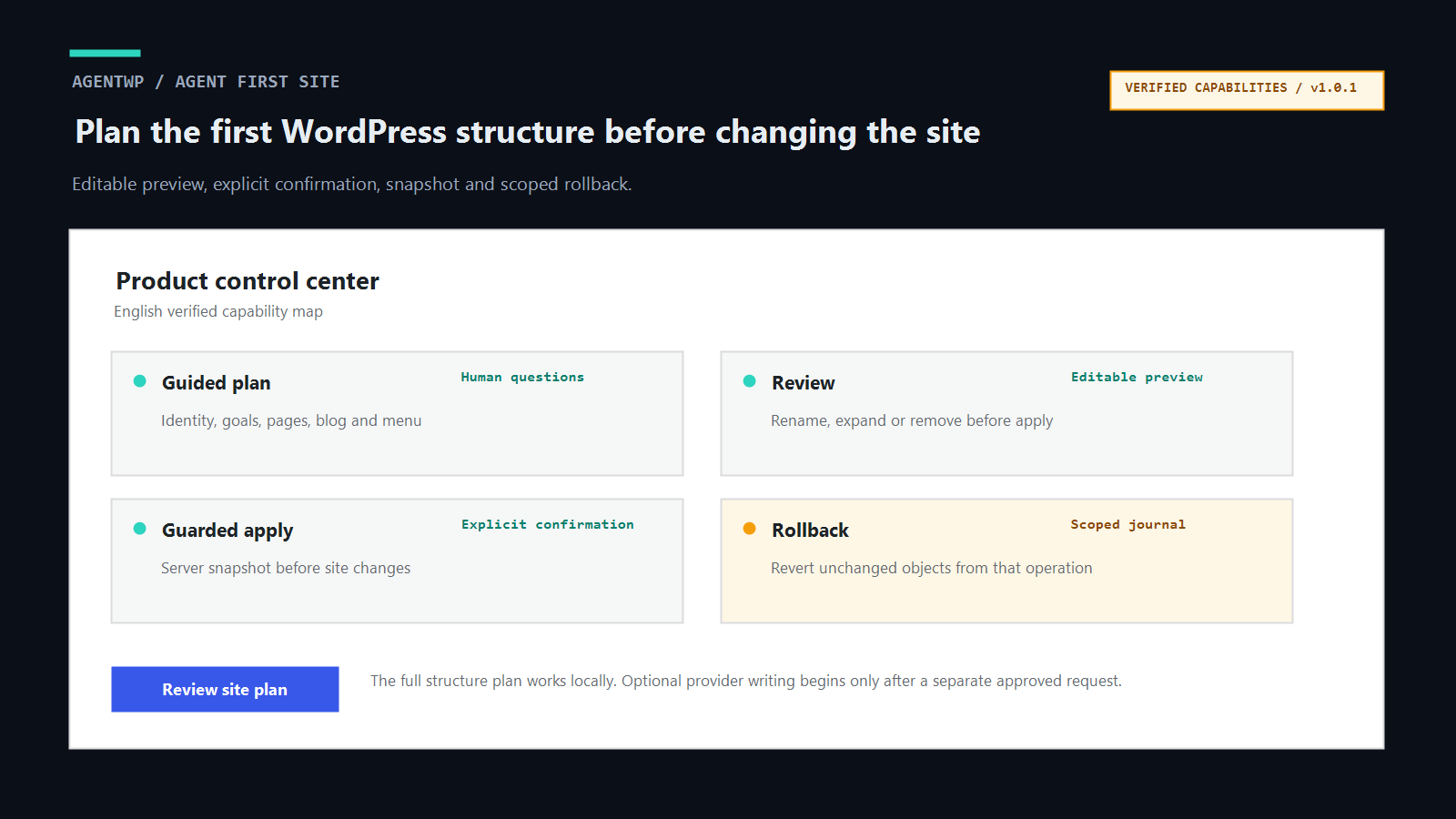 Agent First Site verified English capability map